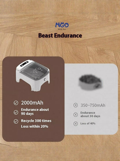 Automatic Electric Pet Feeder with Elevated Bowl – view 16