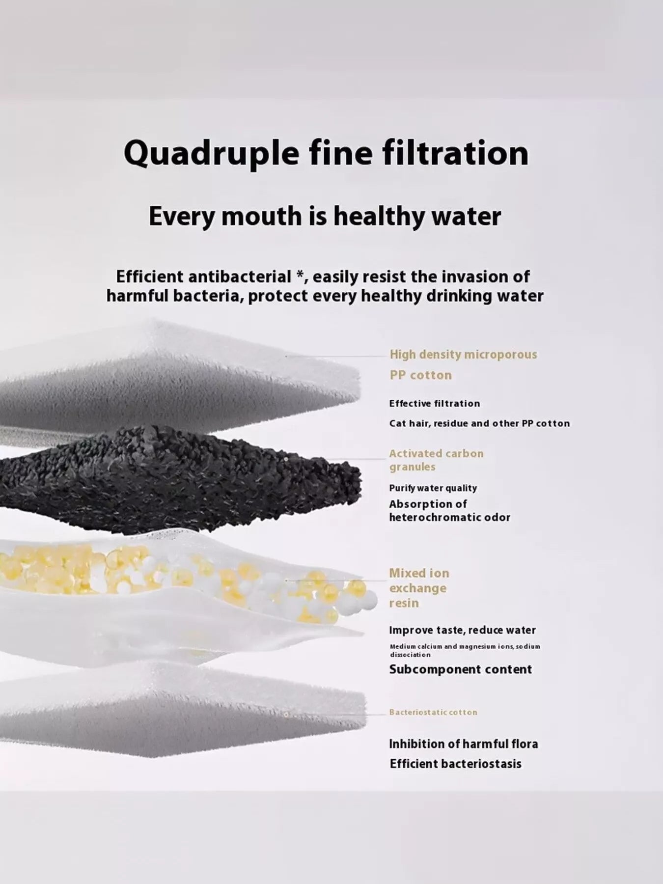 Automatic Electric Pet Water Fountain – view 14