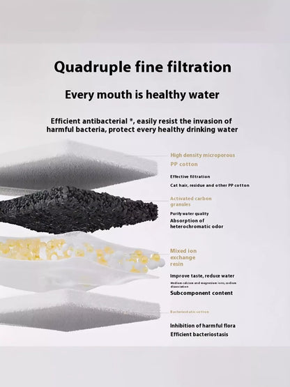 Automatic Electric Pet Water Fountain – view 14