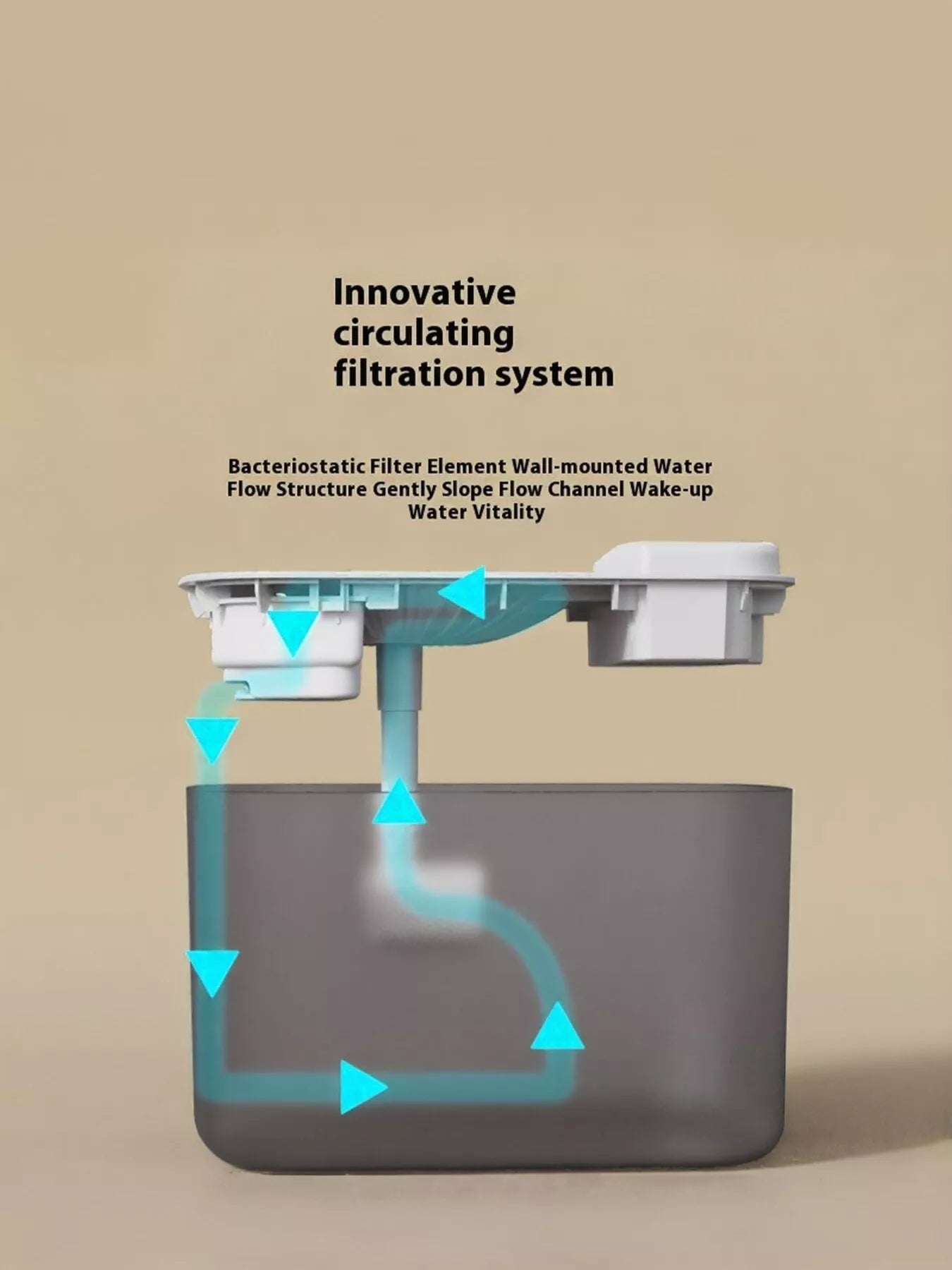 Automatic Electric Pet Water Fountain – view 7