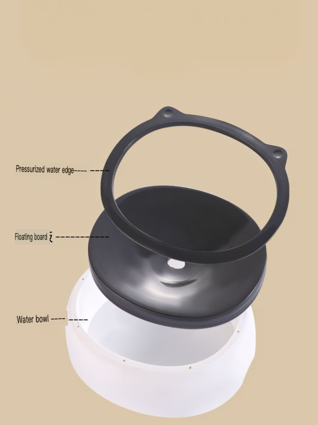 Cute Cat Ear ABS Pet Bowl – view 4